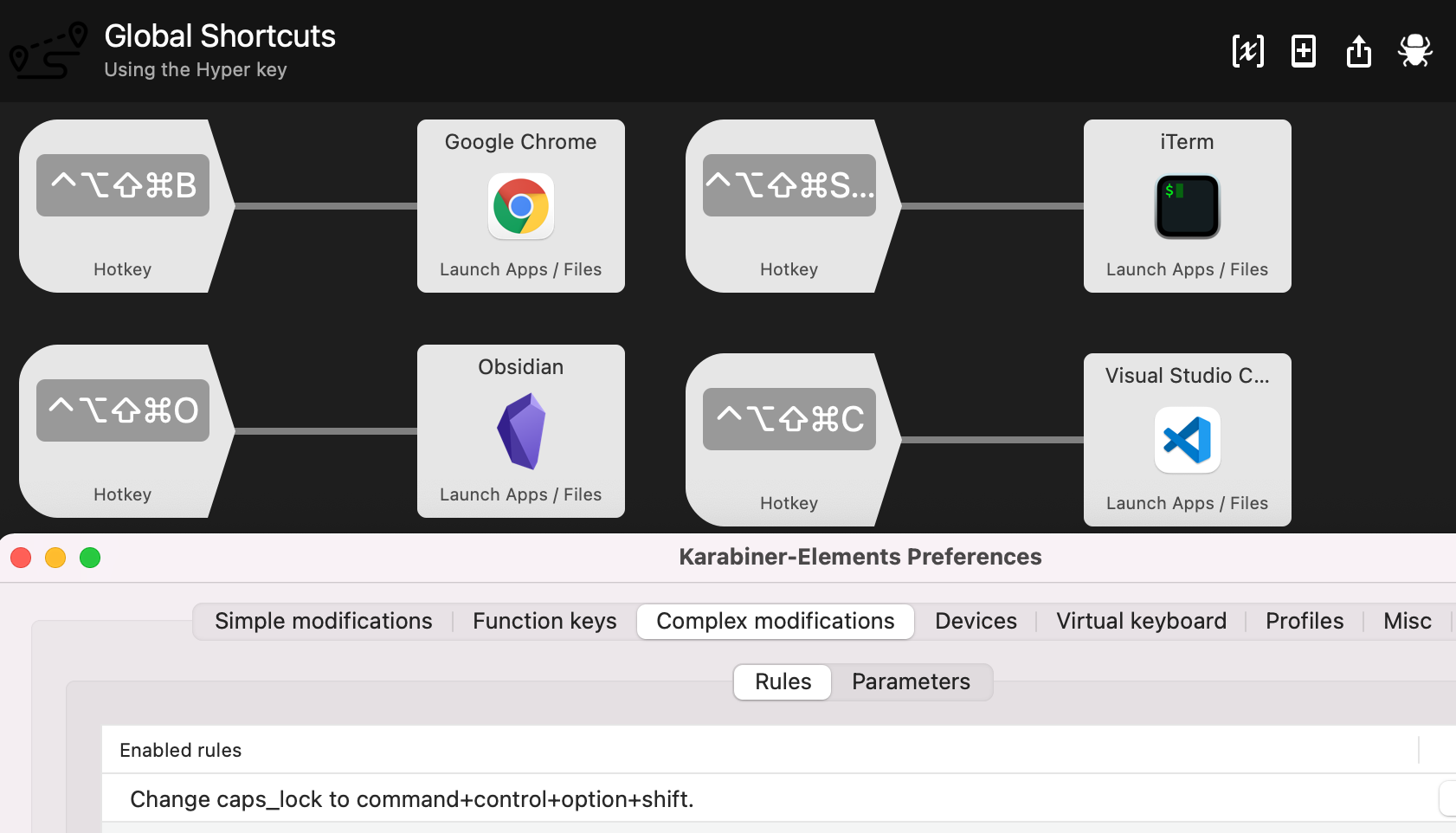 My Alfred Workflow that holds my global hotkeys to open applications, also showing the hyper key setup via Karabiner-Elements.