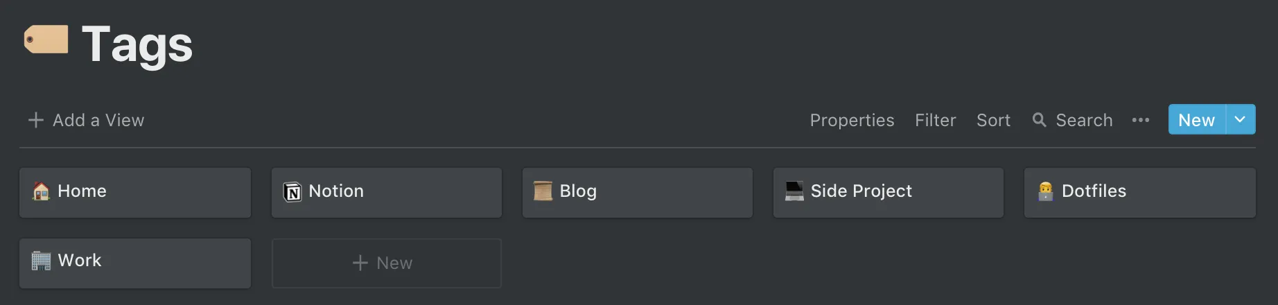 Tags database structure