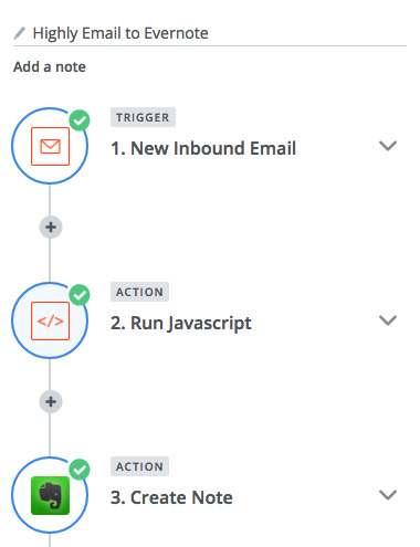 Zapier Highly To Evernote Flow