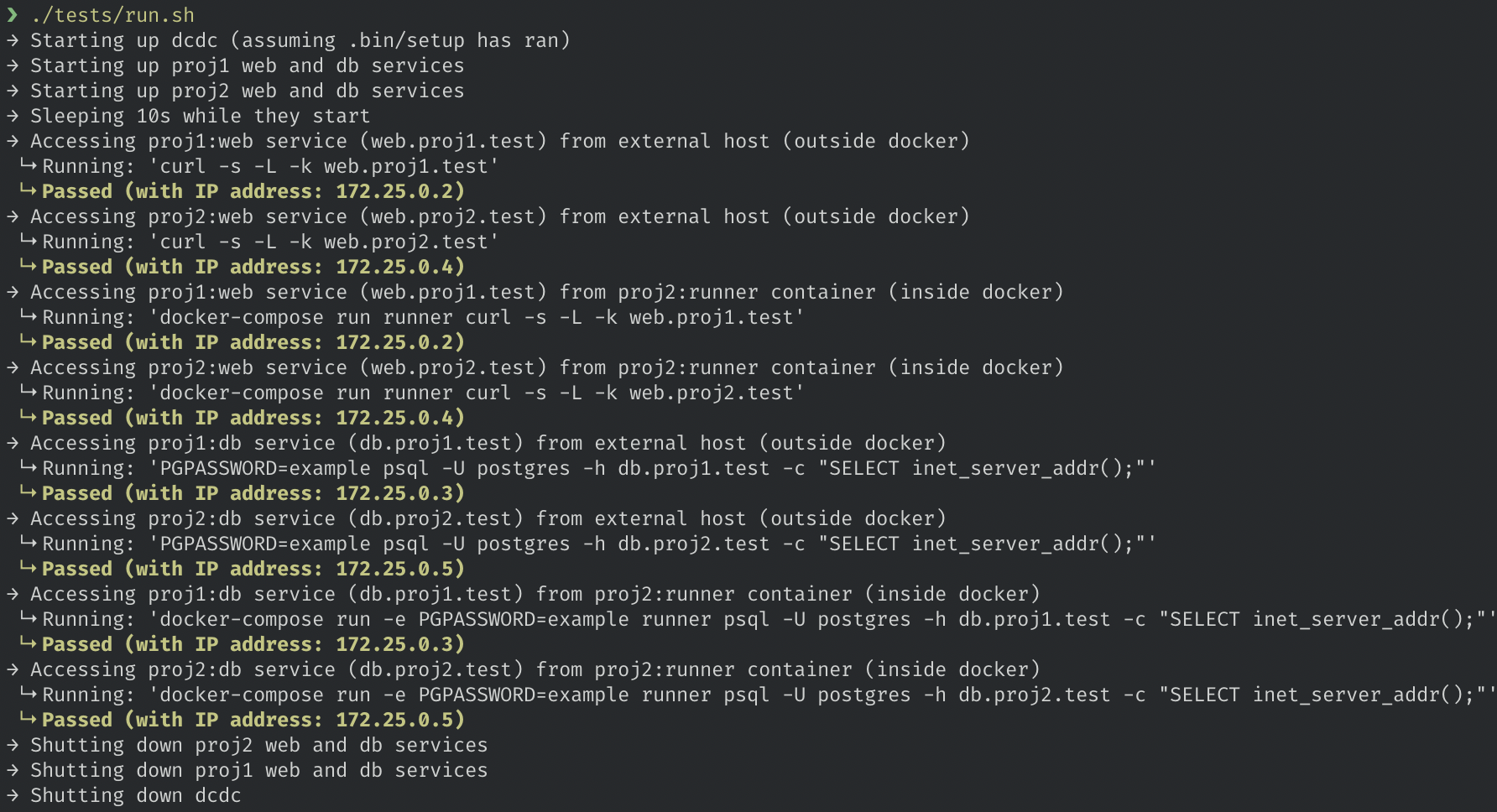 Dcdc tests